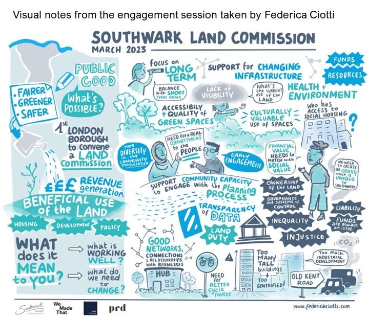 A poster with text and images of key themes and discussions emerged from the engagement session of the land commission.